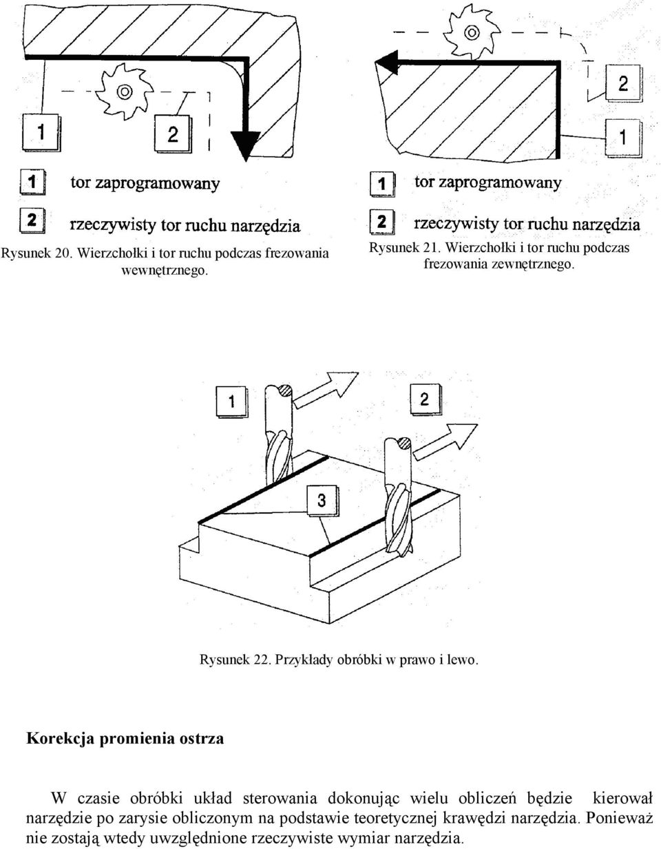 Korekcja promienia ostrza W czasie obróbki układ sterowania dokonując wielu obliczeń będzie kierował