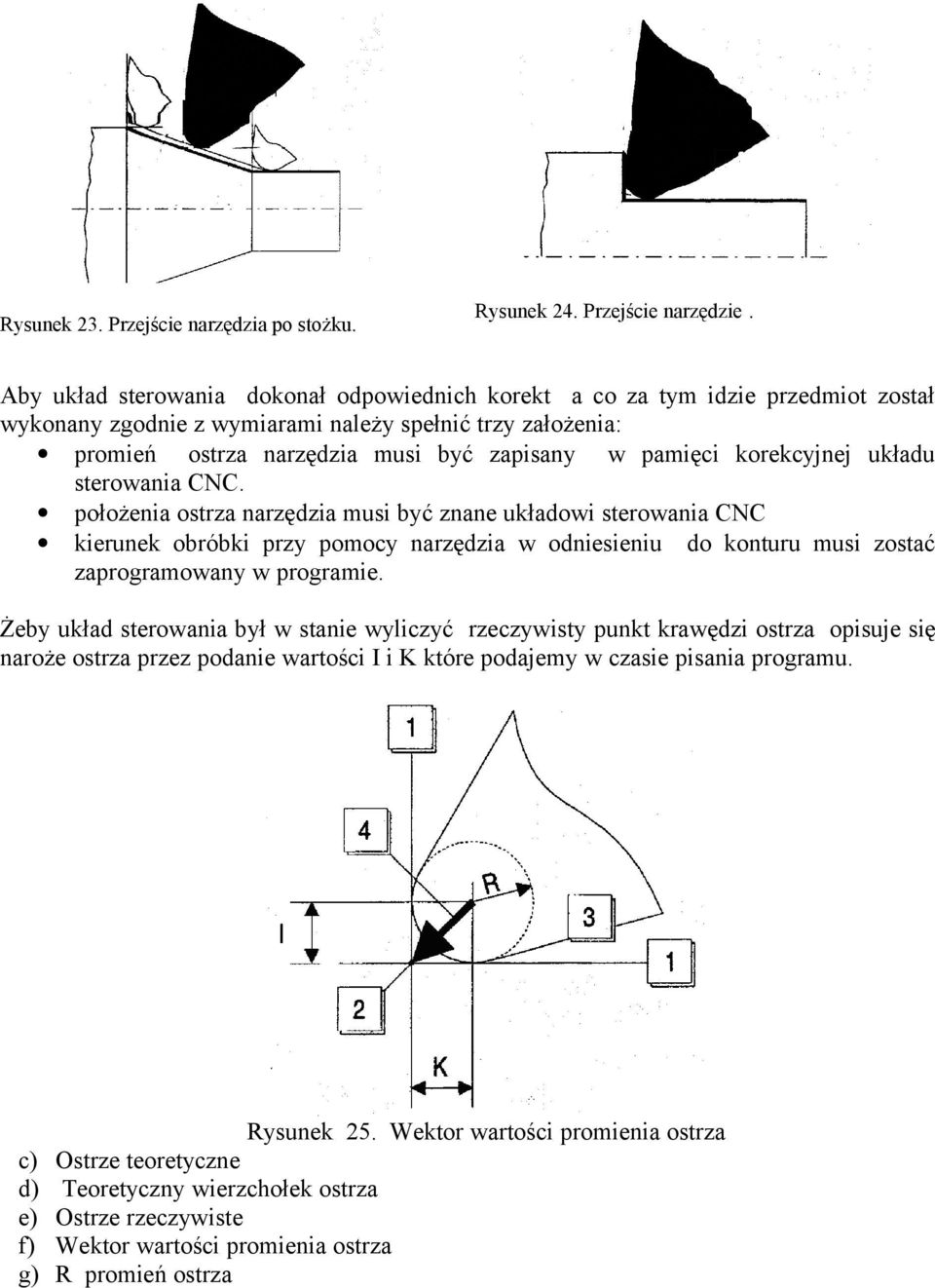 korekcyjnej układu sterowania CNC.