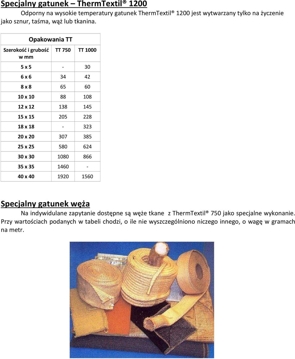 Szerokość i grubość w mm Opakowania TT TT 750 TT 1000 5 x 5-30 6 x 6 34 42 8 x 8 65 60 10 x 10 88 108 12 x 12 138 145 15 x 15 205 228 18 x 18-323 20 x 20