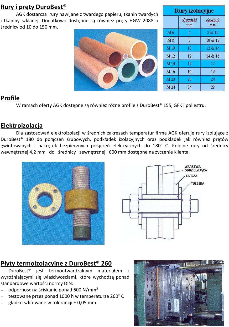 Elektroizolacja Dla zastosowań elektroizolacji w średnich zakresach temperatur firma AGK oferuje rury izolujące z DuroBest 180 do połączeń śrubowych, podkładek izolacyjnych oraz podkładek jak również