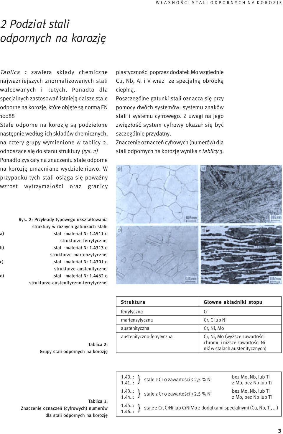 grupy wymienione w tablicy 2, odnoszące się do stanu struktury (rys. 2) Ponadto zyskały na znaczeniu stale odporne na korozję umacniane wydzieleniowo.