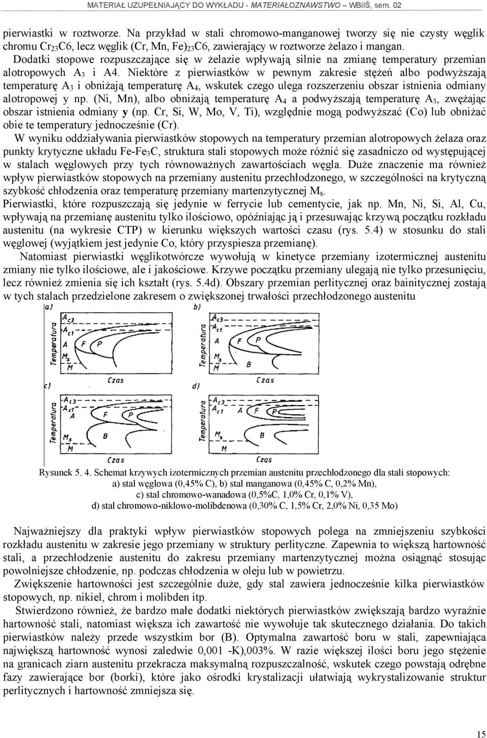 Niektóre z pierwiastków w pewnym zakresie stężeń albo podwyższają temperaturę A 3 i obniżają temperaturę A 4, wskutek czego ulega rozszerzeniu obszar istnienia odmiany alotropowej y np.