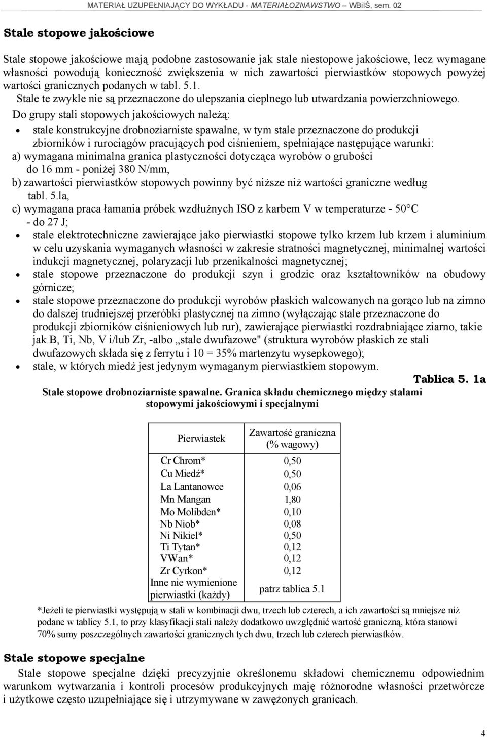 Do grupy stali stopowych jakościowych należą: stale konstrukcyjne drobnoziarniste spawalne, w tym stale przeznaczone do produkcji zbiorników i rurociągów pracujących pod ciśnieniem, spełniające