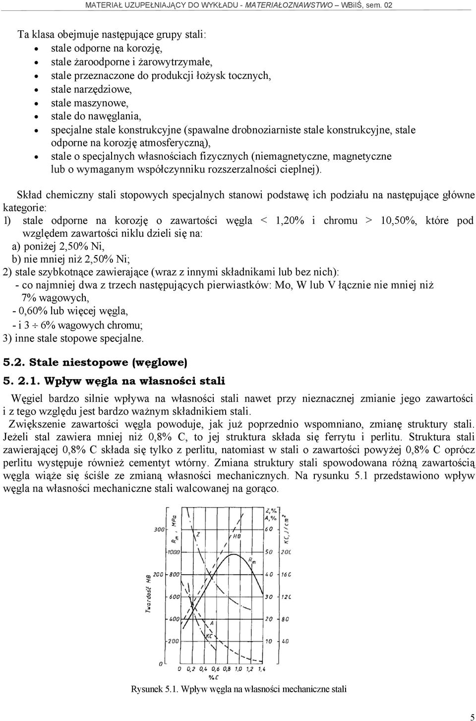 magnetyczne lub o wymaganym współczynniku rozszerzalności cieplnej).