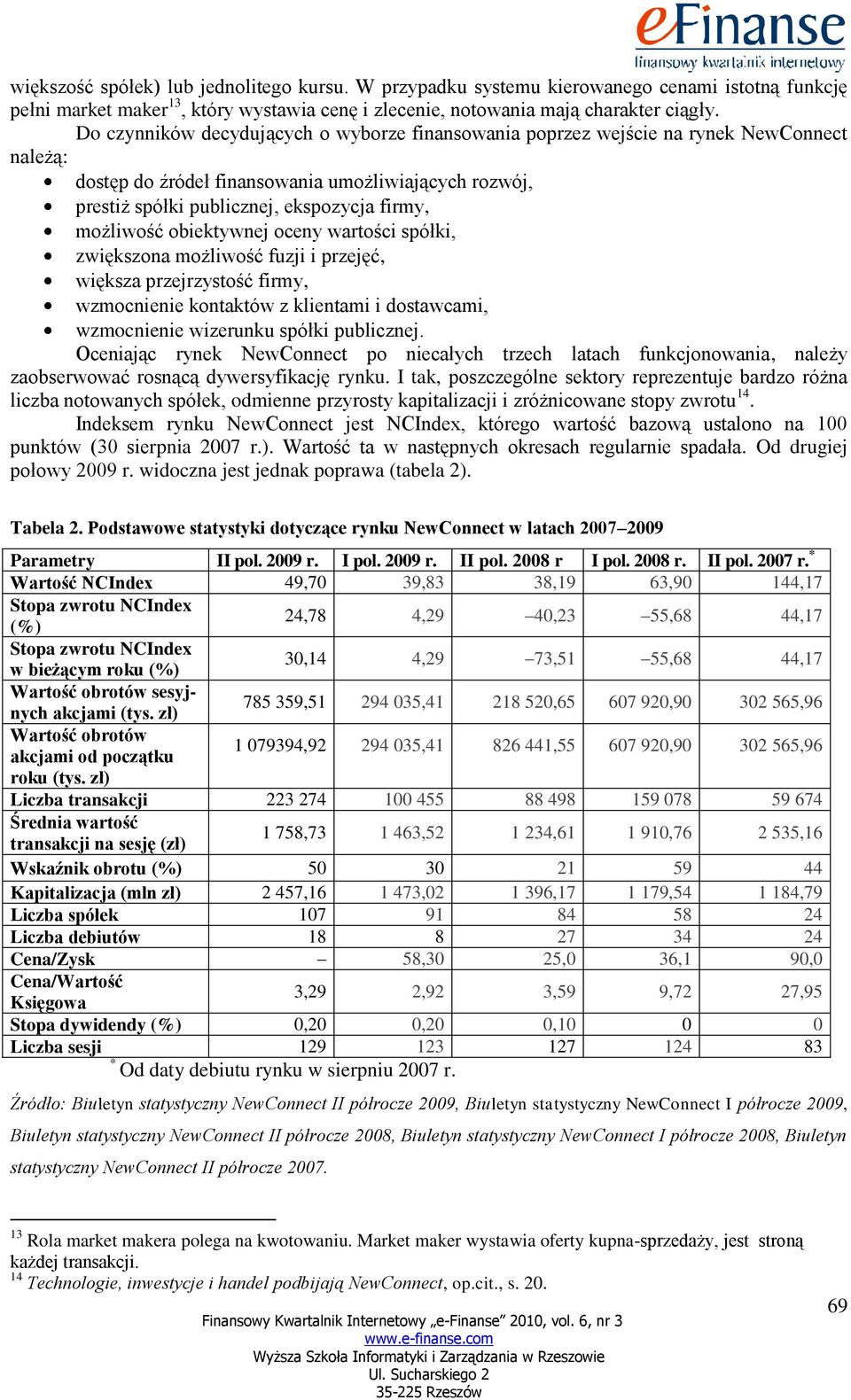 możliwość obiektywnej oceny wartości spółki, zwiększona możliwość fuzji i przejęć, większa przejrzystość firmy, wzmocnienie kontaktów z klientami i dostawcami, wzmocnienie wizerunku spółki publicznej.