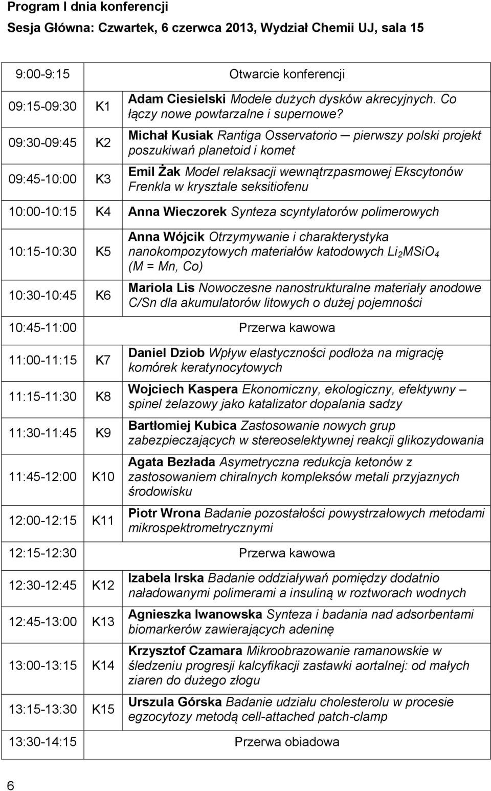 Michał Kusiak Rantiga Osservatorio pierwszy polski projekt poszukiwań planetoid i komet Emil Żak Model relaksacji wewnątrzpasmowej Ekscytonów Frenkla w krysztale seksitiofenu 10:00-10:15 K4 Anna