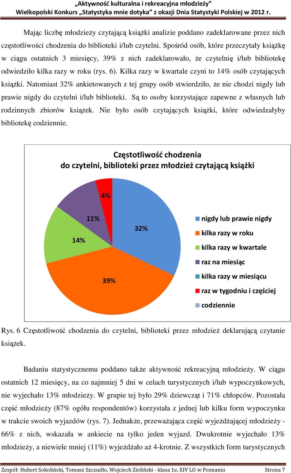 Kilka razy w kwartale czyni to 14% osób czytających książki. Natomiast 32% ankietowanych z tej grupy osób stwierdziło, że nie chodzi nigdy lub prawie nigdy do czytelni i/lub biblioteki.