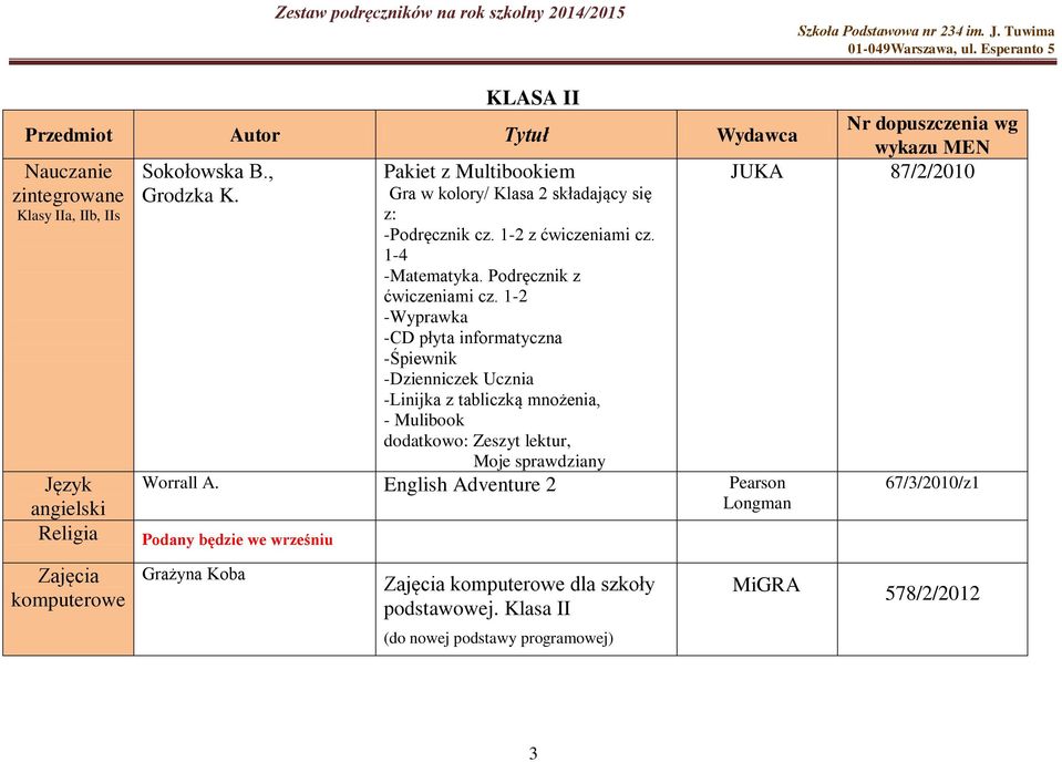 1-2 -Wyprawka -CD płyta informatyczna -Śpiewnik -Dzienniczek Ucznia -Linijka z tabliczką mnożenia, - Mulibook dodatkowo: Zeszyt lektur, Język angielski