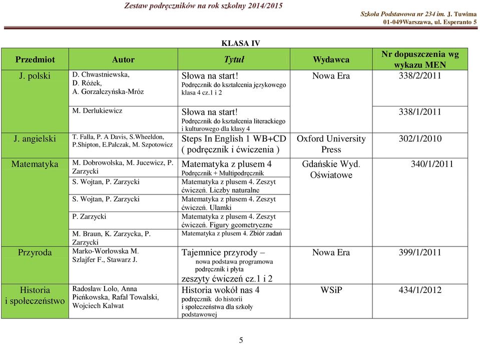 Szpotowicz Steps In English 1 WB+CD ( podręcznik i ćwiczenia ) Matematyka M. Dobrowolska, M. Jucewicz, P. Zarzycki Matematyka z plusem 4 Podręcznik + Multipodręcznik S. Wojtan, P.