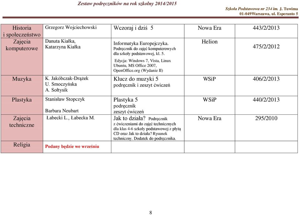 Edycja: Windows 7, Vista, Linux Ubuntu, MS Office 2007, OpenOffice.org (Wydanie II) Klucz do muzyki 5 podręcznik i zeszyt ćwiczeń Plastyka 5 podręcznik zeszyt ćwiczeń Jak to działa?