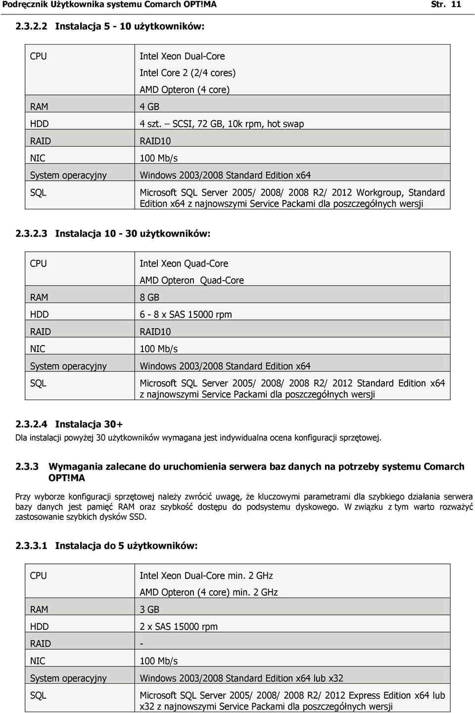 SCSI, 72 GB, 10k rpm, hot swap RAID10 100 Mb/s Windows 2003/2008 Standard Edition x64 Microsoft SQL Server 2005/ 2008/ 2008 R2/ 2012 Workgroup, Standard Edition x64 z najnowszymi Service Packami dla