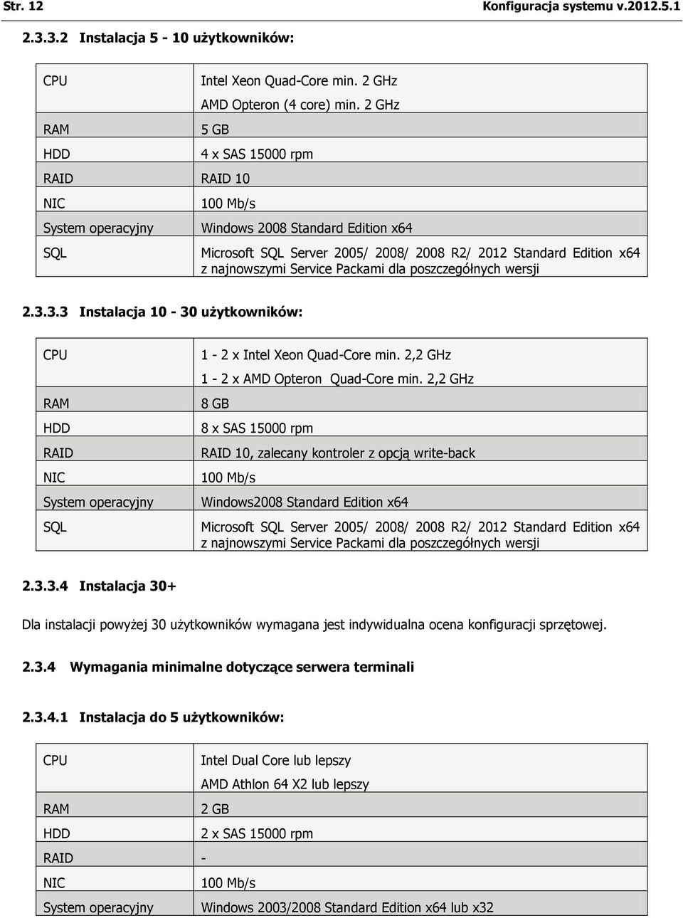 Service Packami dla poszczegółnych wersji 2.3.3.3 Instalacja 10-30 użytkowników: CPU RAM HDD RAID NIC System operacyjny SQL 1-2 x Intel Xeon Quad-Core min. 2,2 GHz 1-2 x AMD Opteron Quad-Core min.