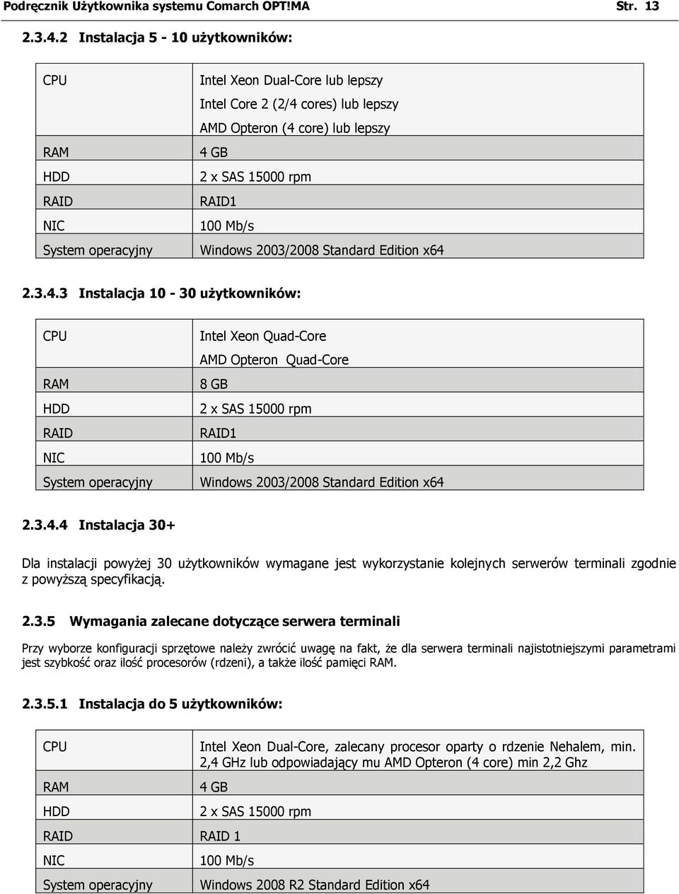 100 Mb/s Windows 2003/2008 Standard Edition x64 