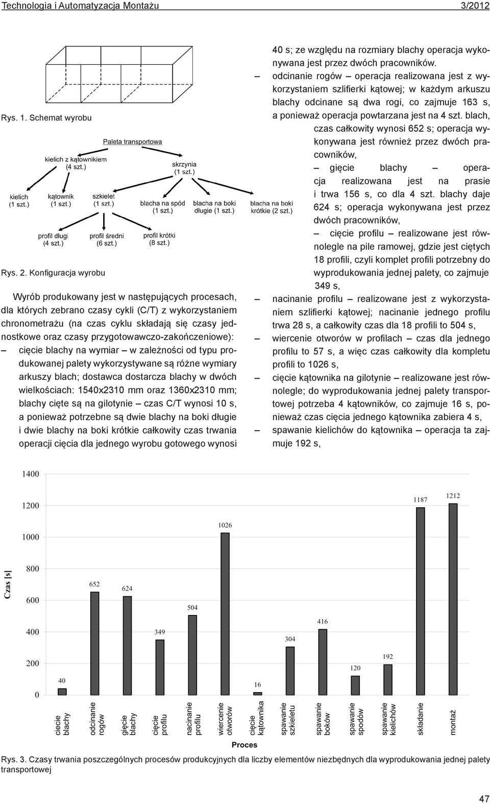 przygotowawczo-zakończeniowe): cięcie blachy na wymiar w zależności od typu produkowanej palety wykorzystywane są różne wymiary arkuszy blach; dostawca dostarcza blachy w dwóch wielkościach: 50x0 mm