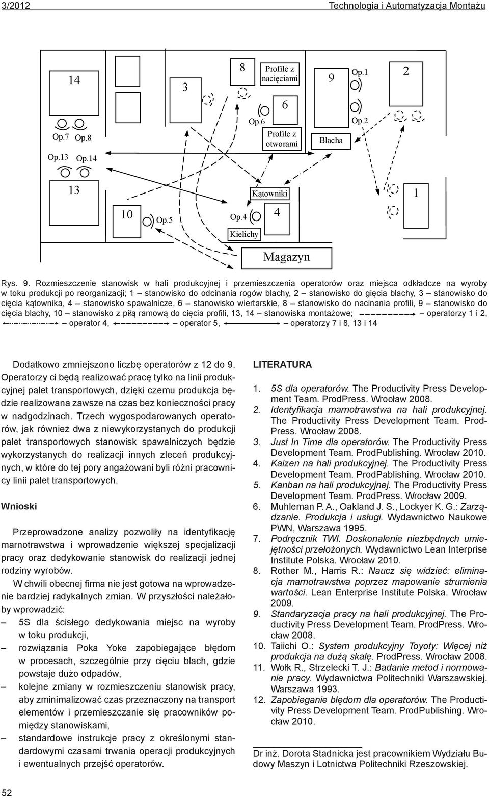 gięcia blachy, stanowisko do cięcia kątownika, stanowisko spawalnicze, stanowisko wiertarskie, stanowisko do nacinania profili, stanowisko do cięcia blachy, 0 stanowisko z piłą ramową do cięcia