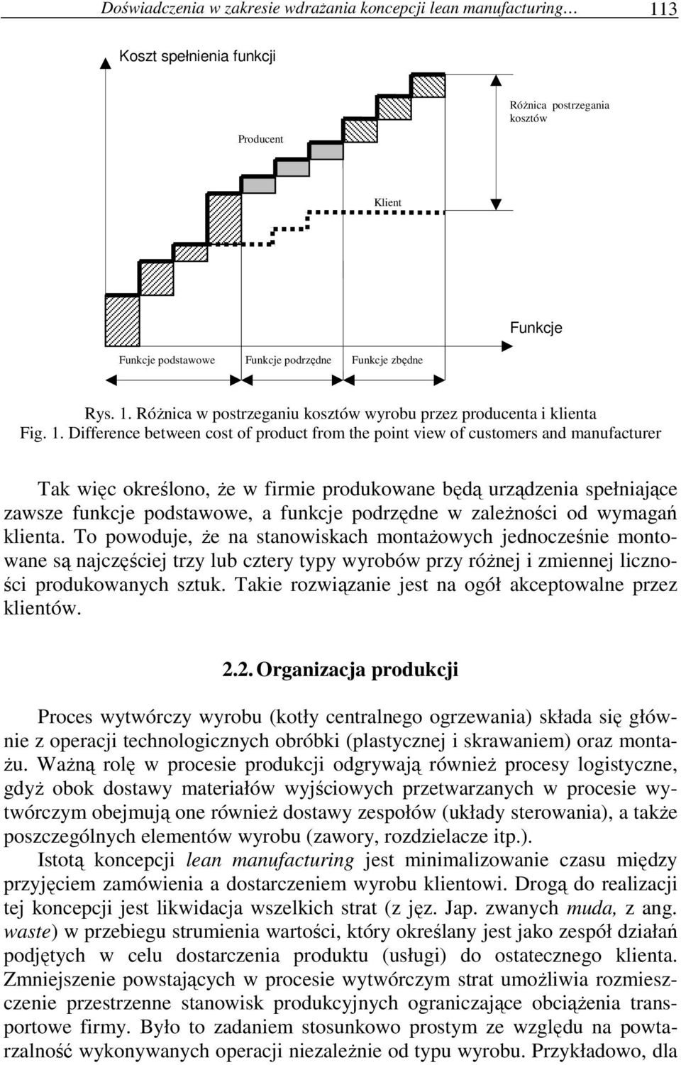 Różnica w postrzeganiu kosztów wyrobu przez producenta i klienta Fig. 1.