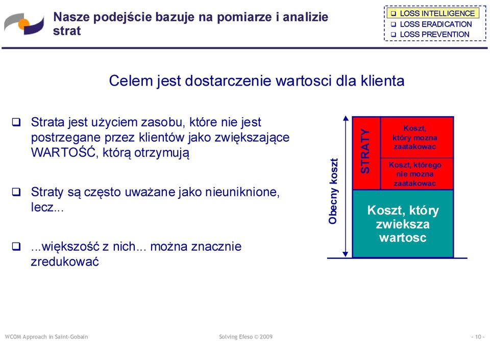 Straty są często uważane jako nieuniknione, lecz......większość z nich.