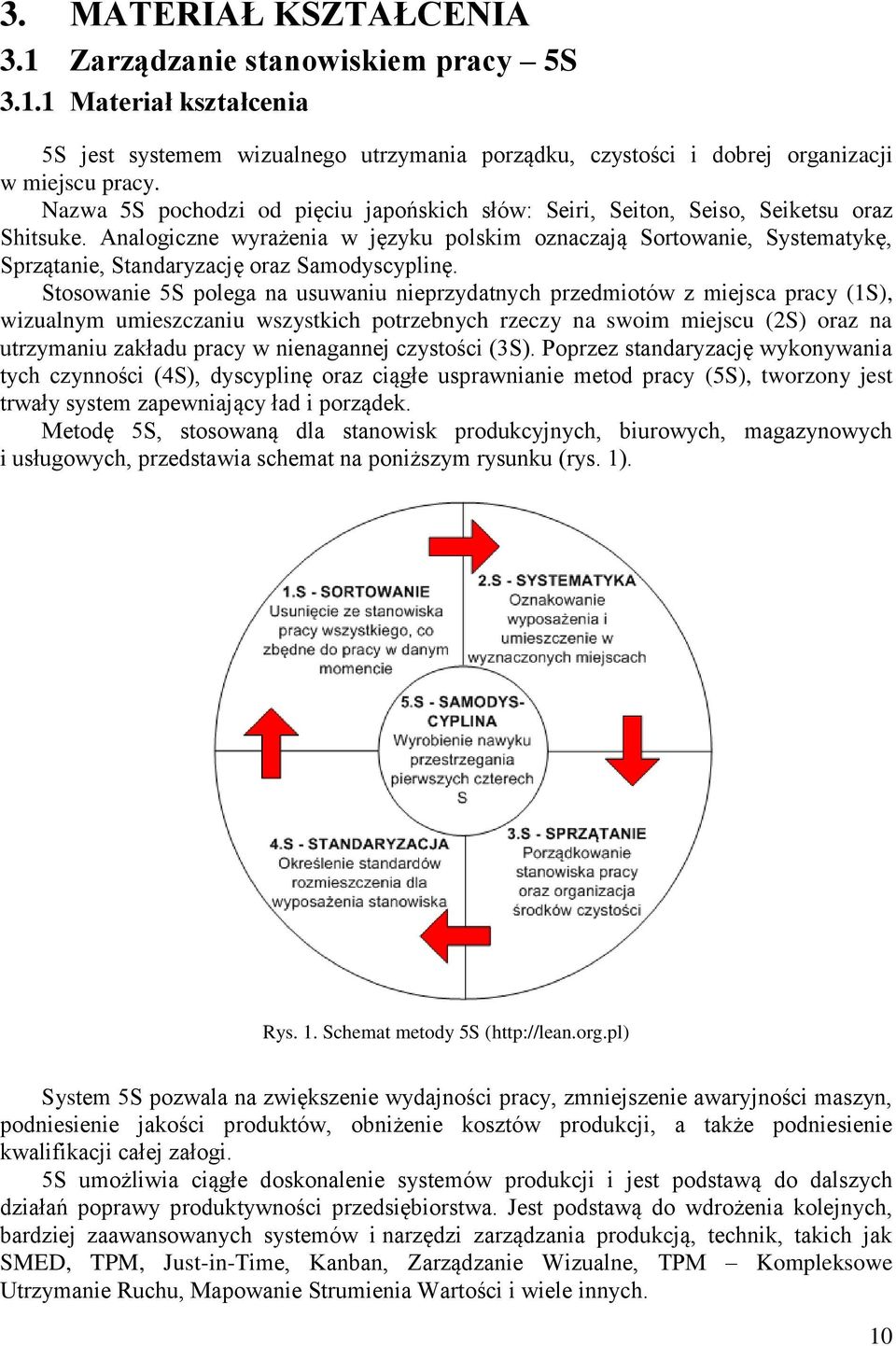 Analogiczne wyrażenia w języku polskim oznaczają Sortowanie, Systematykę, Sprzątanie, Standaryzację oraz Samodyscyplinę.