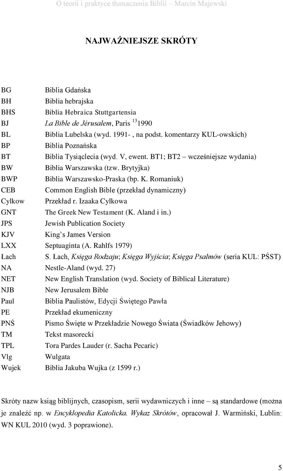 BT1; BT2 wcześniejsze wydania) Biblia Warszawska (tzw. Brytyjka) Biblia Warszawsko-Praska (bp. K. Romaniuk) Common English Bible (przekład dynamiczny) Przekład r.