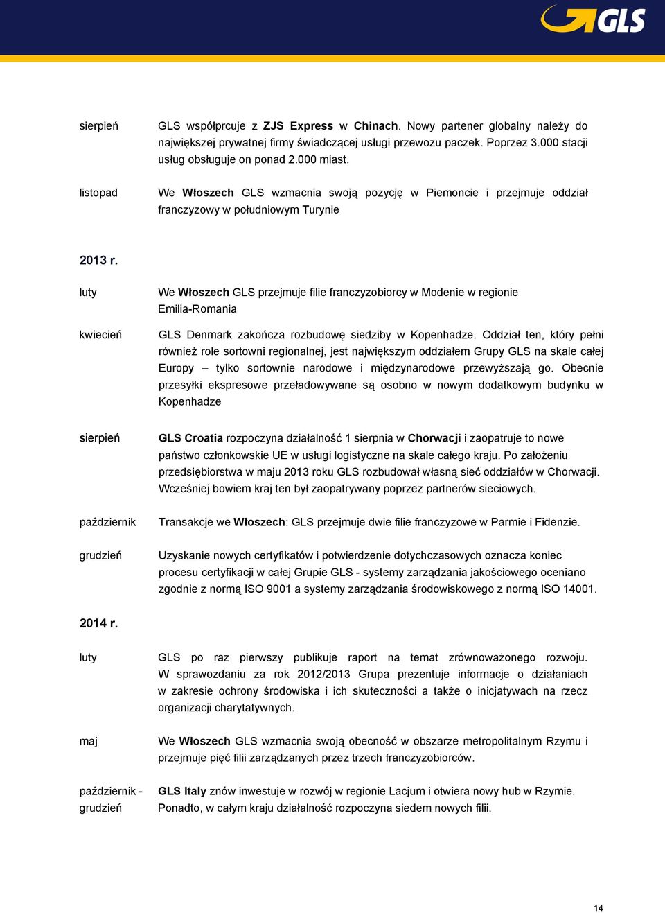 luty kwiecień We Włoszech GLS przejmuje filie franczyzobiorcy w Modenie w regionie Emilia-Romania GLS Denmark zakończa rozbudowę siedziby w Kopenhadze.