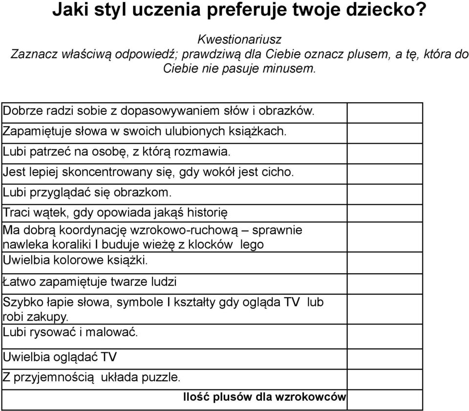 Jest lepiej skoncentrowany się, gdy wokół jest cicho. Lubi przyglądać się obrazkom.