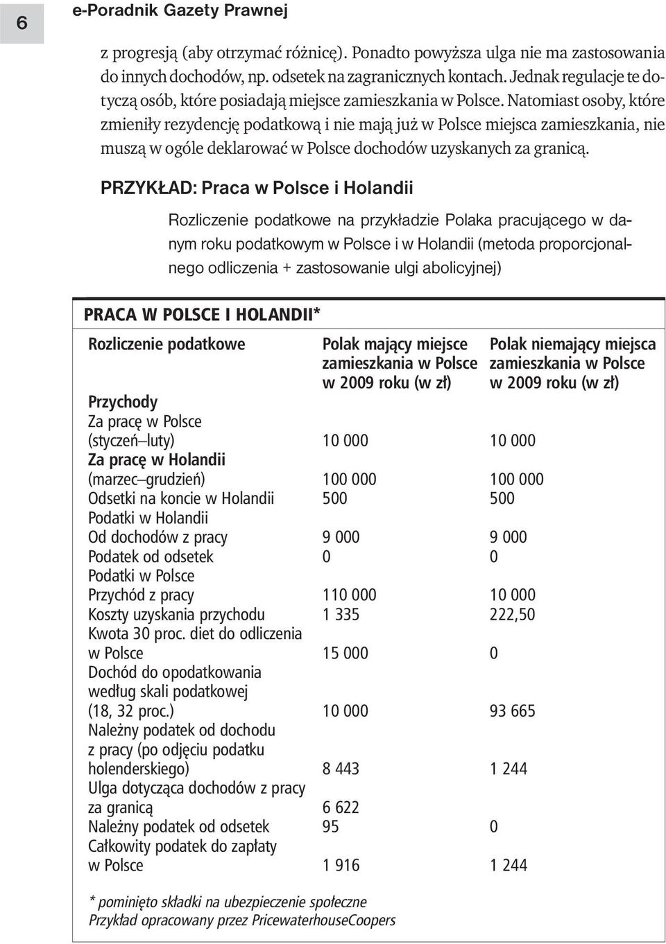 Natomiast osoby, które zmieniły rezydencję podatkową i nie mają już w Polsce miejsca zamieszkania, nie muszą w ogóle deklarować w Polsce dochodów uzyskanych za granicą.