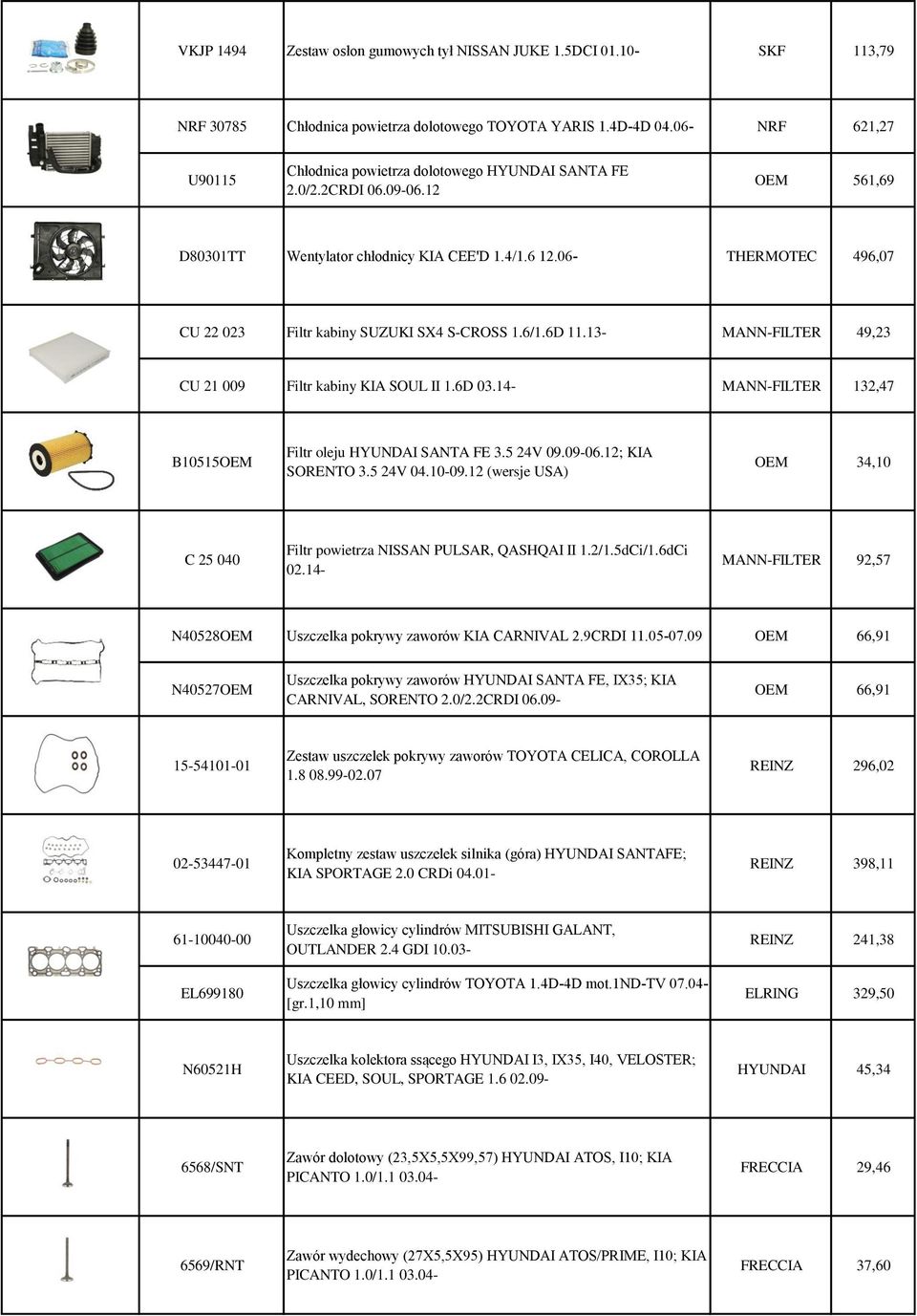 06- THERMOTEC 496,07 CU 22 023 Filtr kabiny SUZUKI SX4 S-CROSS 1.6/1.6D 11.13- MANN-FILTER 49,23 CU 21 009 Filtr kabiny KIA SOUL II 1.6D 03.