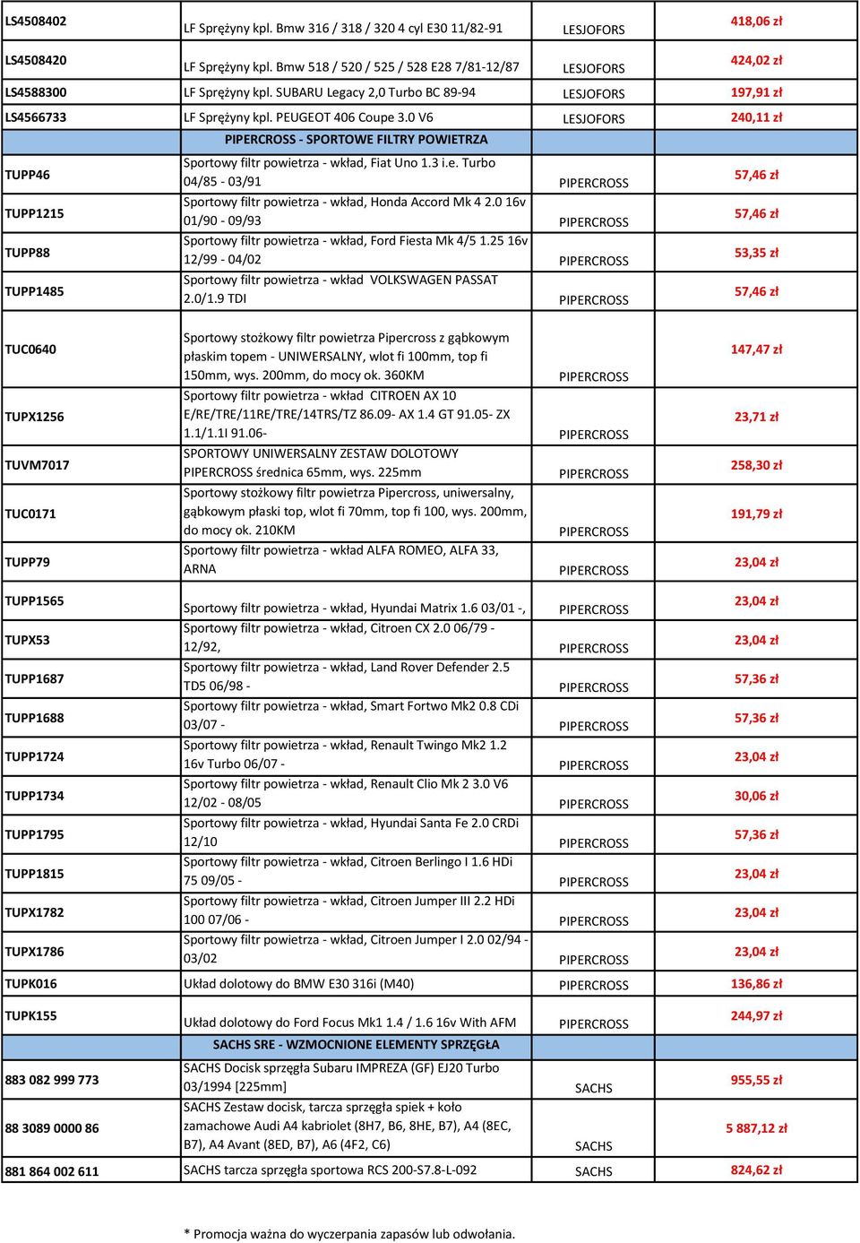 0 V6 LESJOFORS 240,11 zł TUPP46 TUPP1215 TUPP88 TUPP1485 - SPORTOWE FILTRY POWIETRZA Sportowy filtr powietrza - wkład, Fiat Uno 1.3 i.e. Turbo 04/85-03/91 Sportowy filtr powietrza - wkład, Honda Accord Mk 4 2.