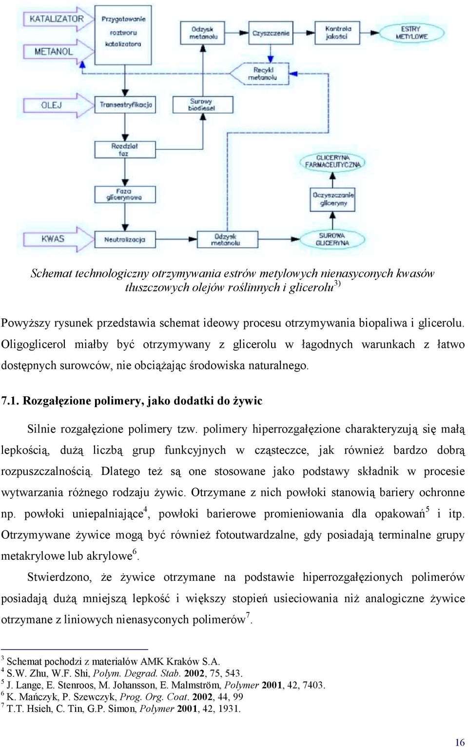 Rozgałęzione polimery, jako dodatki do żywic Silnie rozgałęzione polimery tzw.