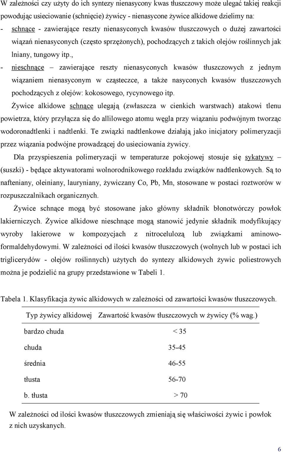 , - nieschnące zawierające reszty nienasyconych kwasów tłuszczowych z jednym wiązaniem nienasyconym w cząsteczce, a także nasyconych kwasów tłuszczowych pochodzących z olejów: kokosowego, rycynowego