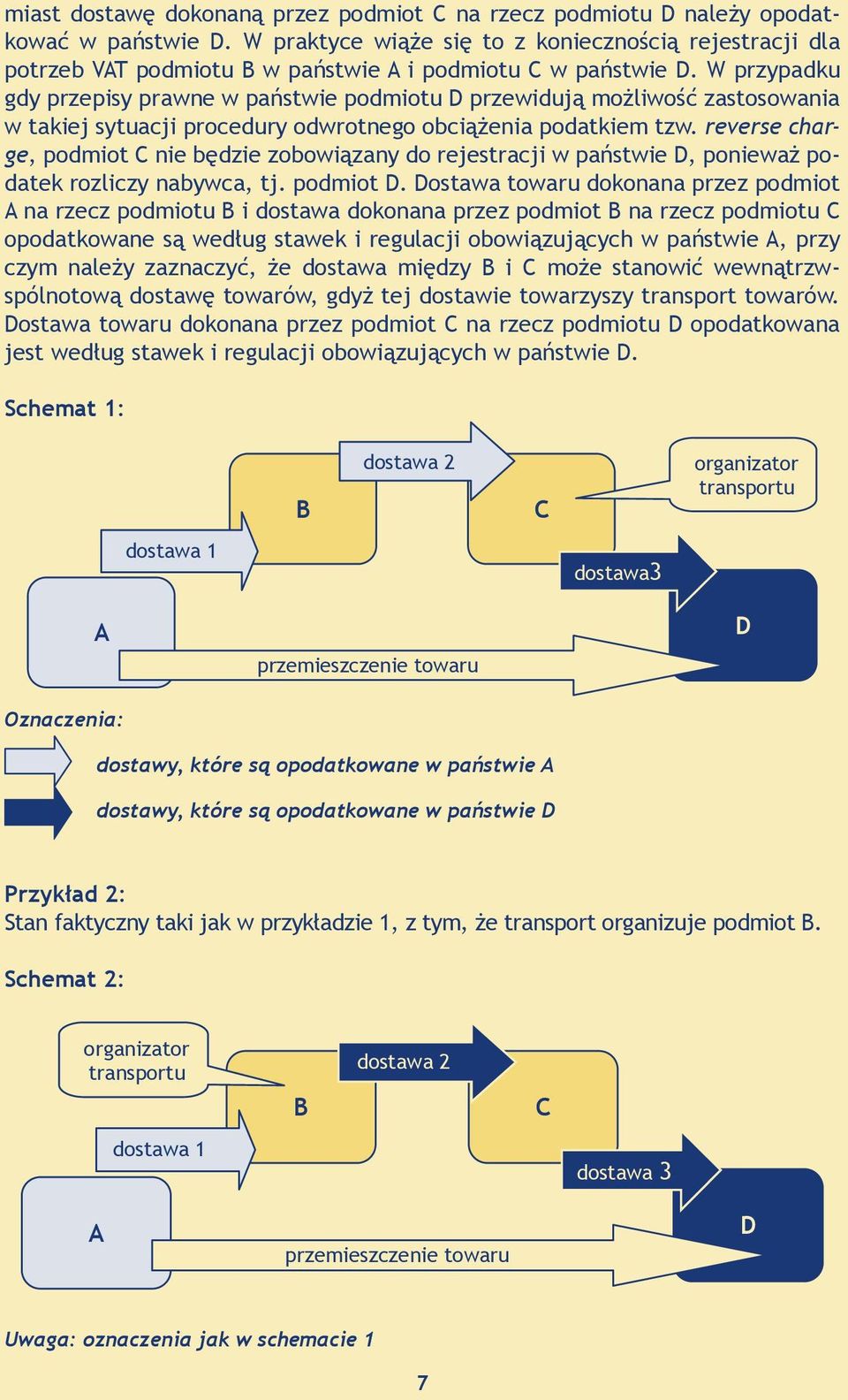 W przypadku gdy przepisy prawne w państwie podmiotu D przewidują możliwość zastosowania w takiej sytuacji procedury odwrotnego obciążenia podatkiem tzw.