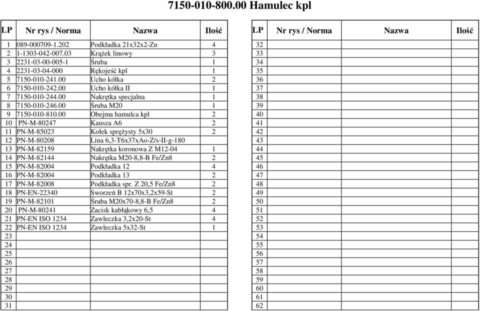 00 Obejma hamulca kpl 2 10 PN-M-80247 Kausza A6 2 11 PN-M-85023 Kołek spręŝysty 5x30 2 12 PN-M-80208 Lina 6,3-T6x37xAo-Z/s-II-g-180 13 PN-M-82159 Nakrętka koronowa Z M12-04 1 14 PN-M-82144 Nakrętka