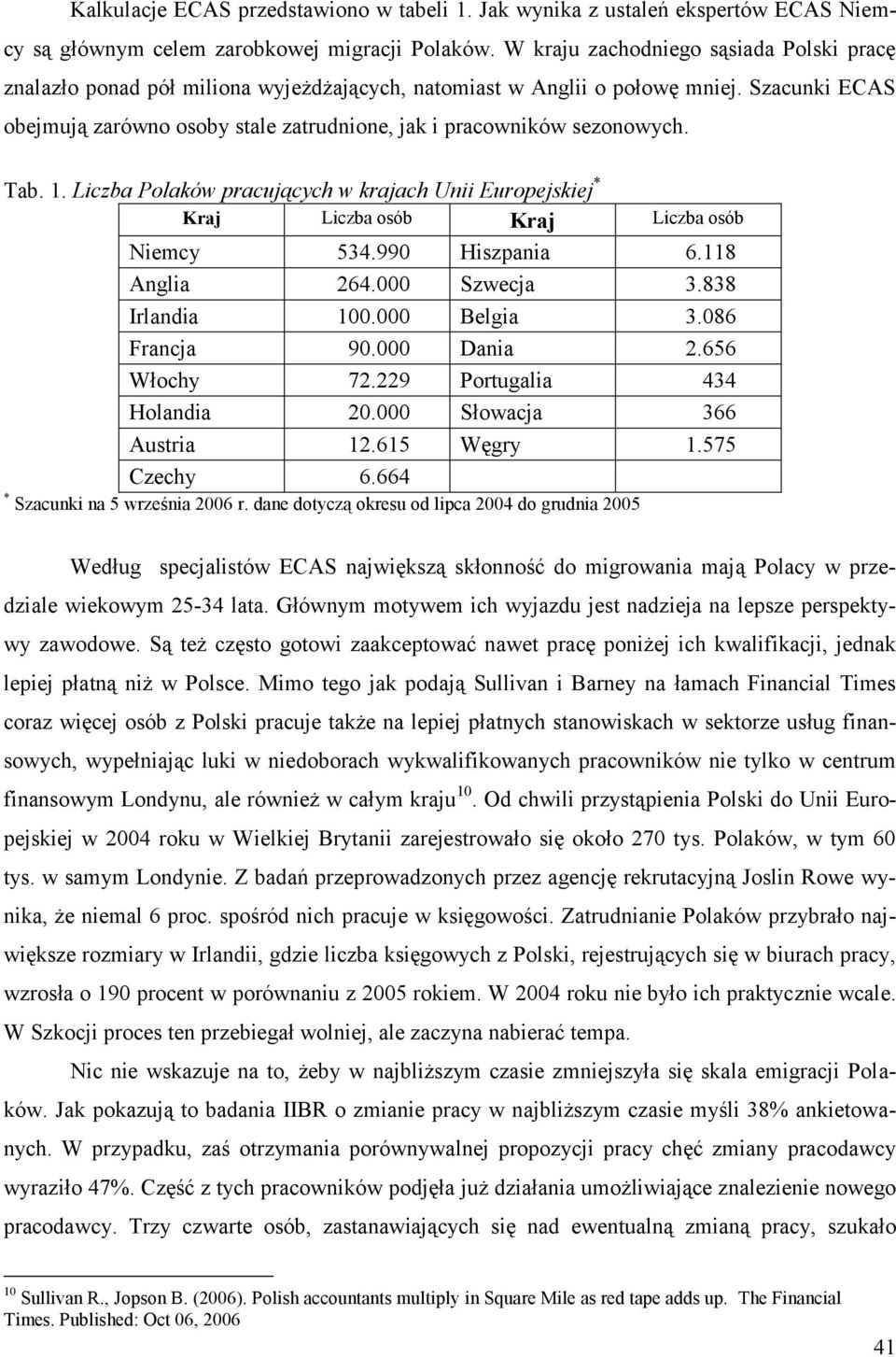 Szacunki ECAS obejmują zarówno osoby stale zatrudnione, jak i pracowników sezonowych. Tab. 1. Liczba Polaków pracujących w krajach Unii Europejskiej * Kraj Liczba osób Kraj Liczba osób Niemcy 534.