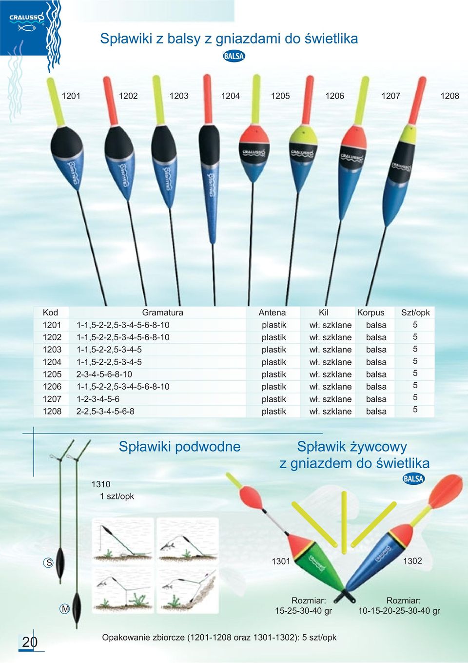 2-2,-3-4--6-8 Antena plastik plastik plastik plastik plastik plastik plastik plastik Kil Korpus Spławiki podwodne Spławik