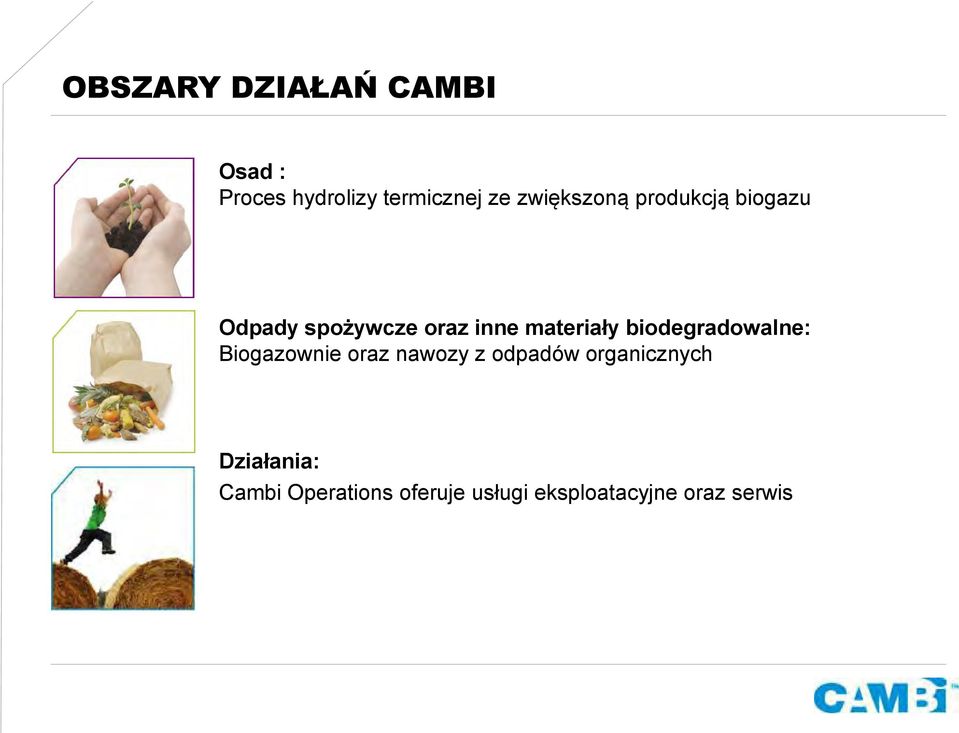 materiały biodegradowalne: Biogazownie oraz nawozy z odpadów