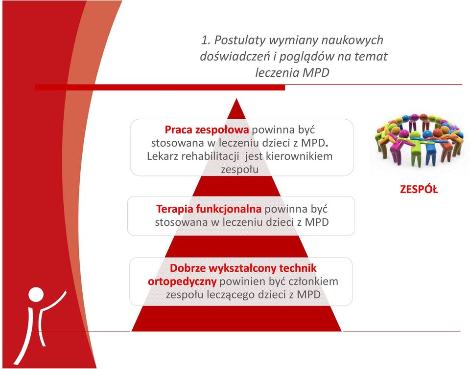 Lekarz rehabilitacji jest kierownikiem zespołu Terapia funkcjonalna powinna być