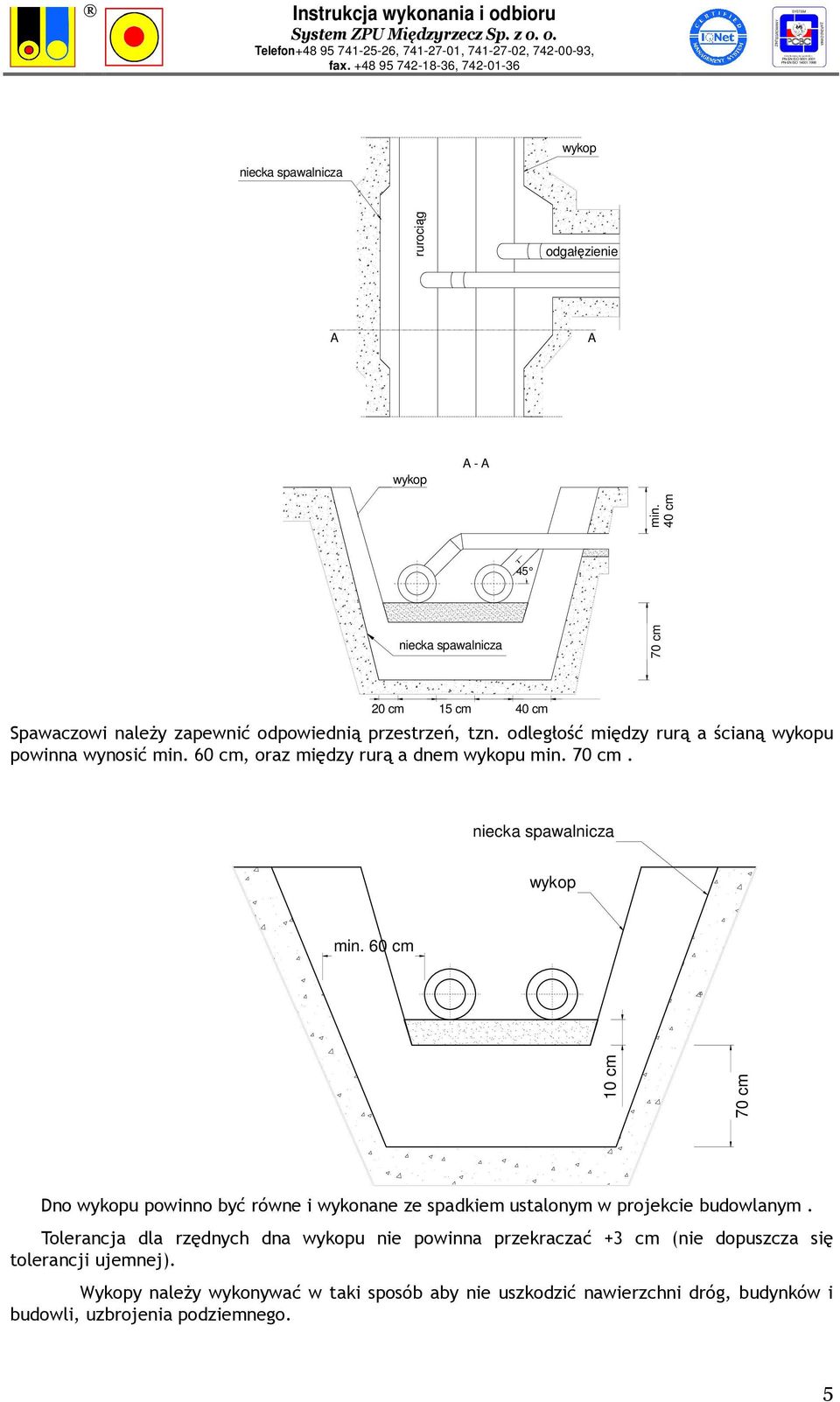 40 cm 45 niecka spawalnicza 70 cm 20 cm 15 cm 40 cm Dno wykopu powinno być równe i wykonane ze spadkiem ustalonym w projekcie budowlanym.