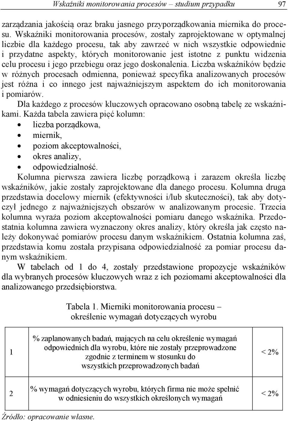 z punktu widzenia celu procesu i jego przebiegu oraz jego doskonalenia.