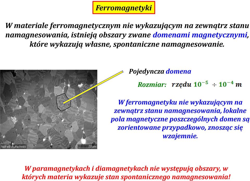 Pojedyncza domena Rozmiar: W ferromagnetyku nie wykazującym na zewnątrz stanu namagnesowania, lokalne pola magnetyczne