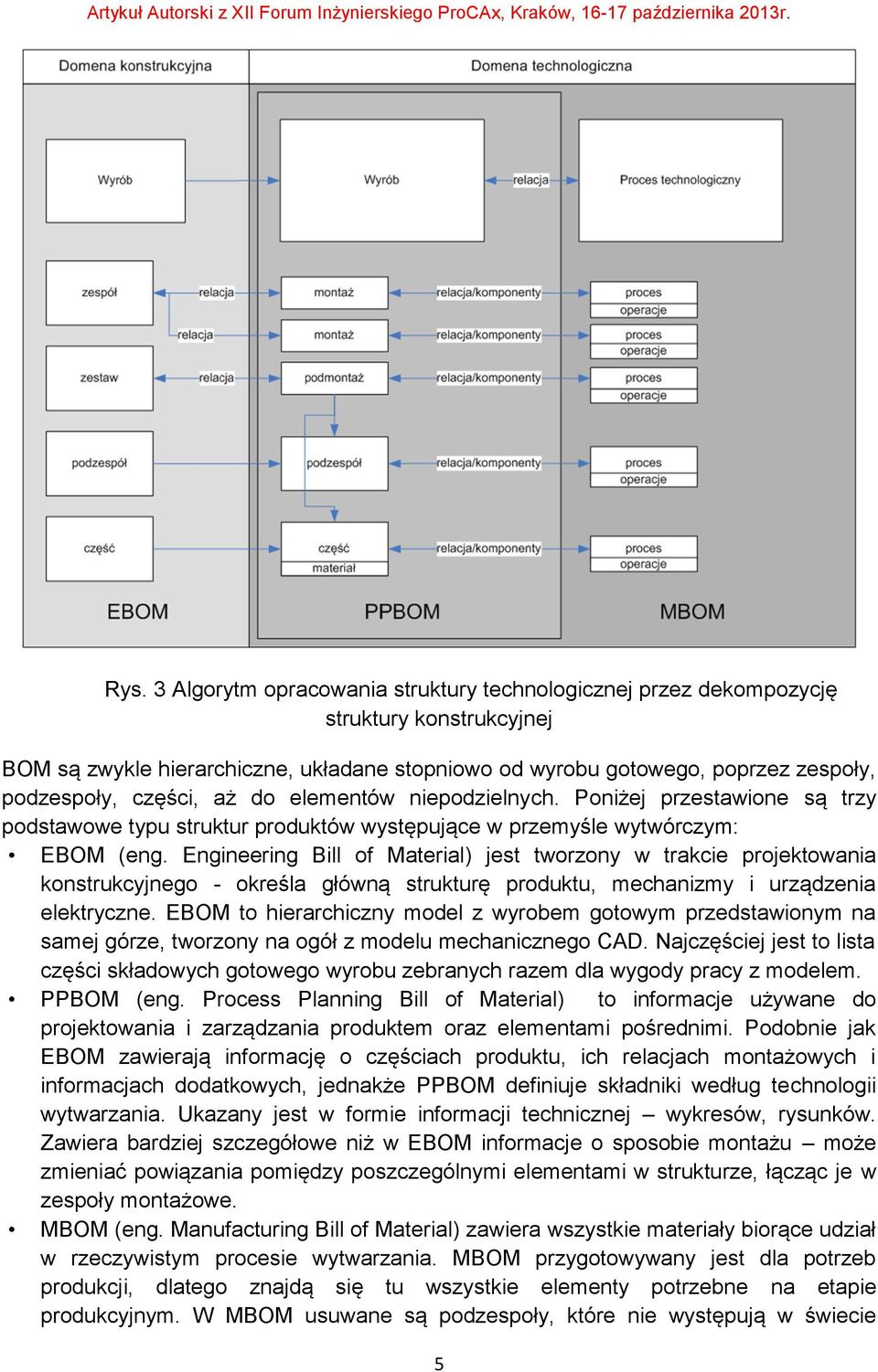 Engineering Bill of Material) jest tworzony w trakcie projektowania konstrukcyjnego - określa główną strukturę produktu, mechanizmy i urządzenia elektryczne.