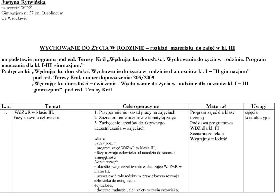 I III gimnazjum pod red. Teresy Król, numer dopuszczenia: 205/2009 Wędrując ku dorosłości ćwiczenia. Wychowanie do życia w rodzinie dla uczniów kl. I III gimnazjum pod red. Teresy Król L.p. Temat Cele operacyjne Materiał Uwagi 1.
