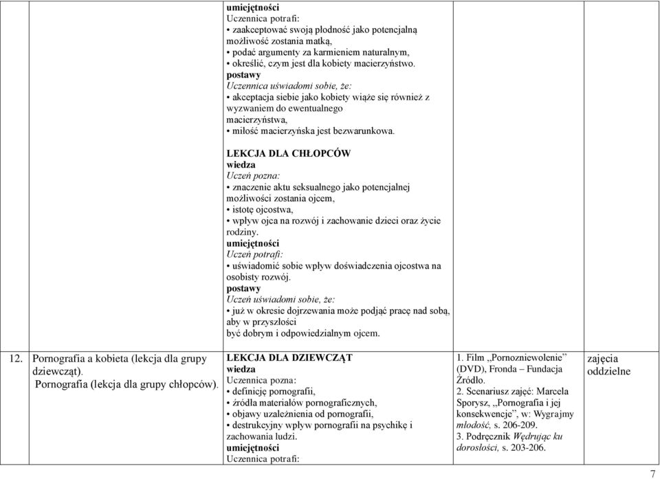 LEKCJA DLA CHŁOPCÓW znaczenie aktu seksualnego jako potencjalnej możliwości zostania ojcem, istotę ojcostwa, wpływ ojca na rozwój i zachowanie dzieci oraz życie rodziny.