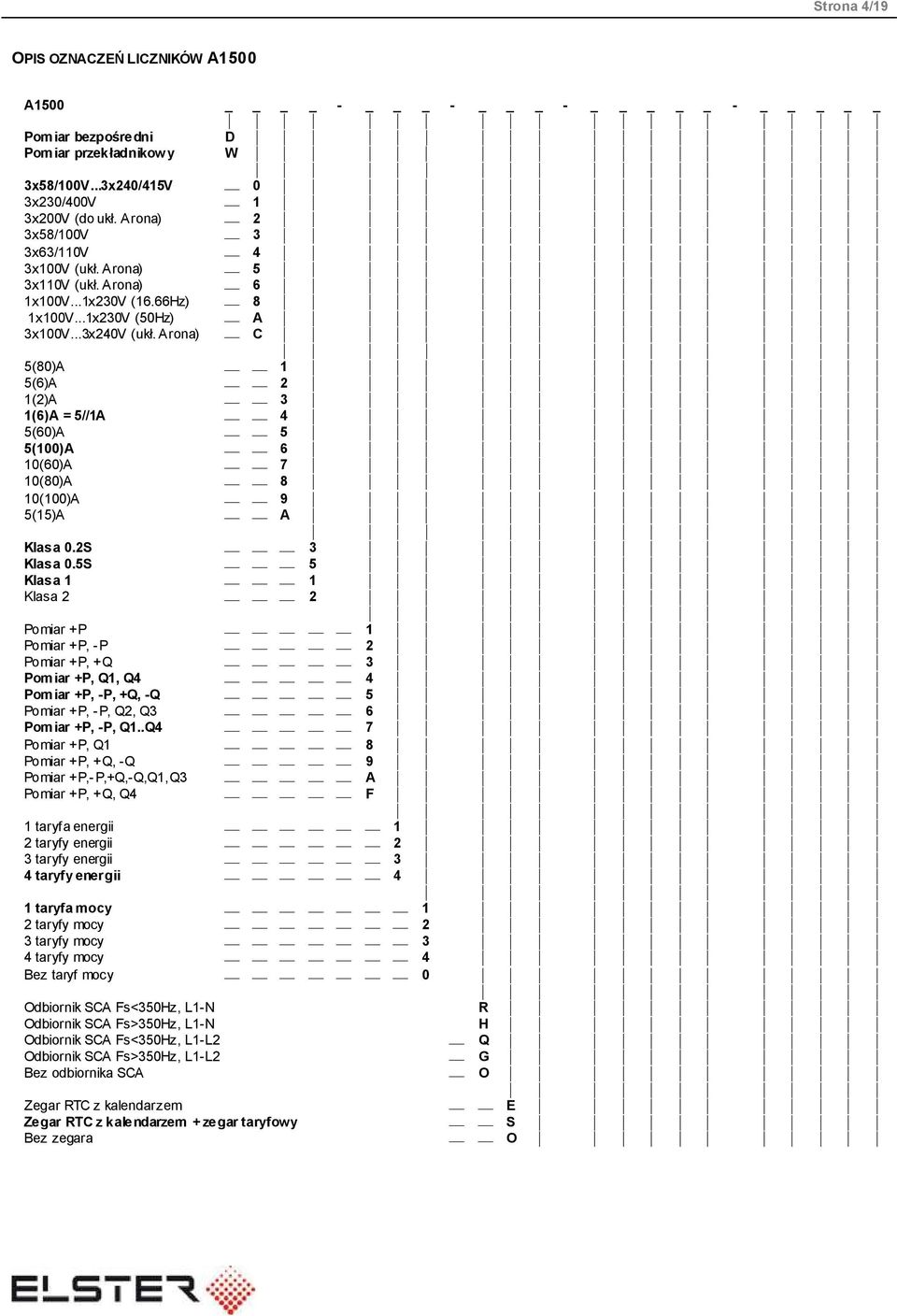 Arona) C 5(80)A 1 5(6)A 2 1(2)A 3 1(6)A = 5//1A 4 5(60)A 5 5(100)A 6 10(60)A 7 10(80)A 8 10(100)A 9 5(15)A A Klasa 0.2S 3 Klasa 0.