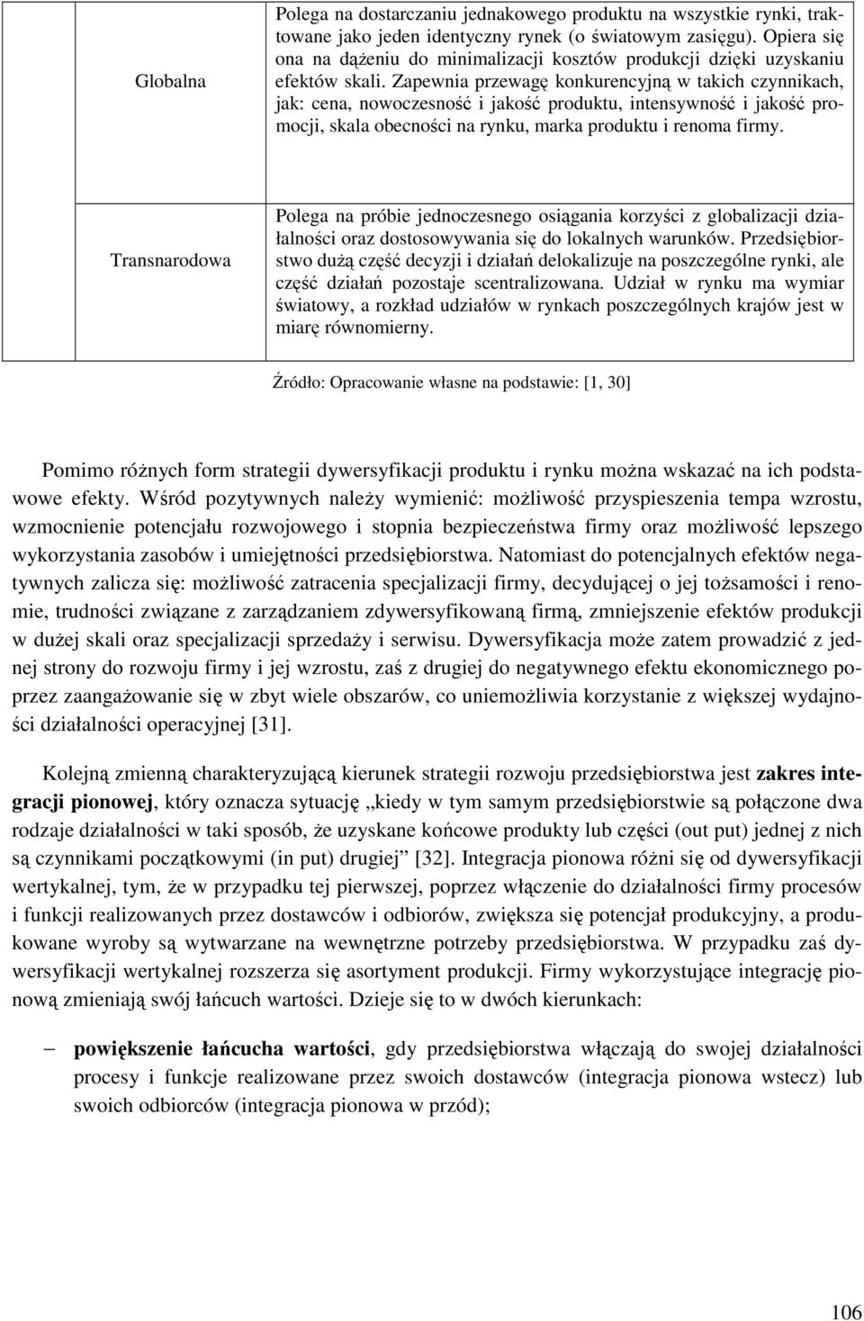 Zapewnia przewagę konkurencyjną w takich czynnikach, jak: cena, nowoczesność i jakość produktu, intensywność i jakość promocji, skala obecności na rynku, marka produktu i renoma firmy.