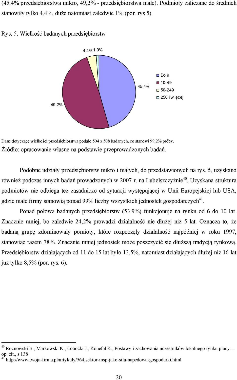 Źródło: opracowanie własne na podstawie przeprowadzonych badań. Podobne udziały przedsiębiorstw mikro i małych, do przedstawionych na rys.