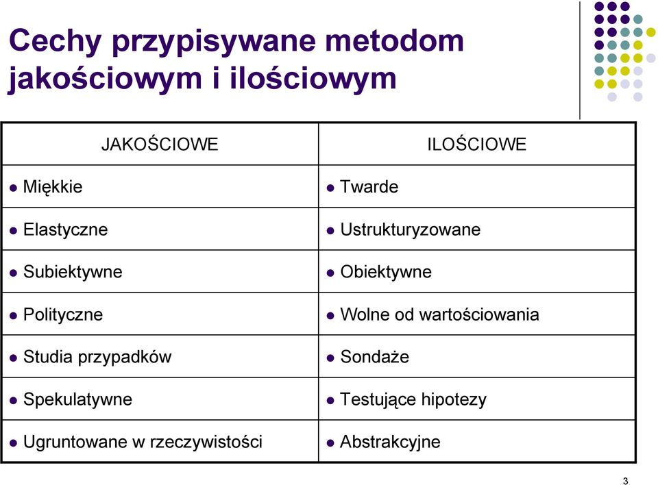 przypadków Spekulatywne Ugruntowane w rzeczywistości Twarde