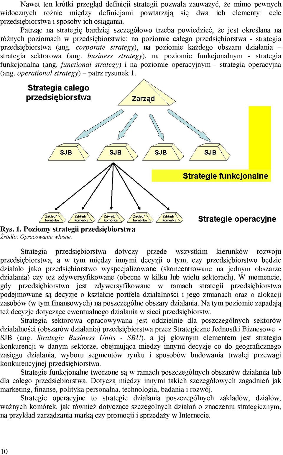 corporate strategy), na poziomie każdego obszaru działania strategia sektorowa (ang. business strategy), na poziomie funkcjonalnym - strategia funkcjonalna (ang.