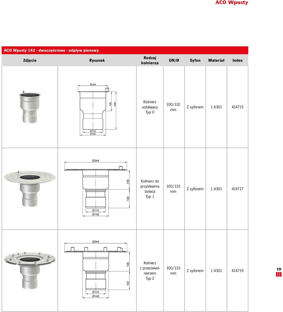401 414715 Ø110 Ø142 Ø44 106 102 Kołnierz do przyklejenia izolacji Typ 1 100/110 mm Z syfonem 1.