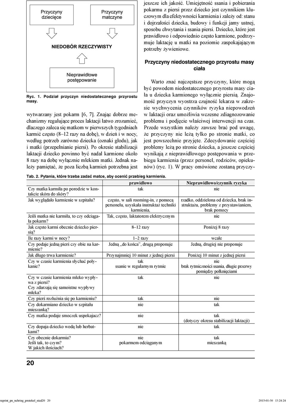 chwytania i ssania piersi. Dziecko, które jest prawidłowo i odpowiednio często karmione, podtrzymuje laktację u matki na poziomie zaspokajającym potrzeby żywieniowe.