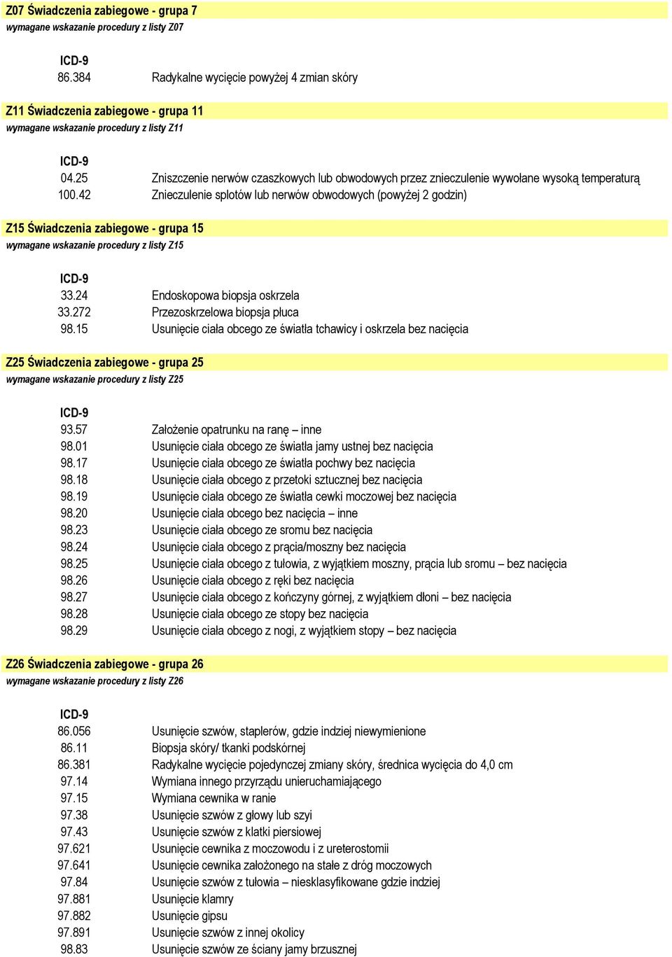 25 Zniszczenie nerwów czaszkowych obwodowych przez znieczulenie wywołane wysoką temperaturą 100.